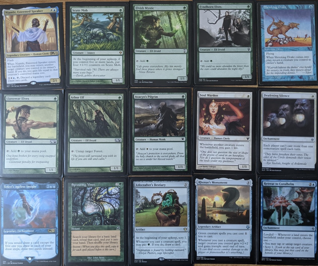 Chulane, Teller of Tales - Bant Combo EDH Deck (Custom 100 Card Commander Deck)